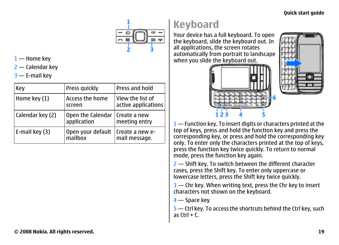 Keyboard | Nokia E75 User Manual | Page 19 / 397