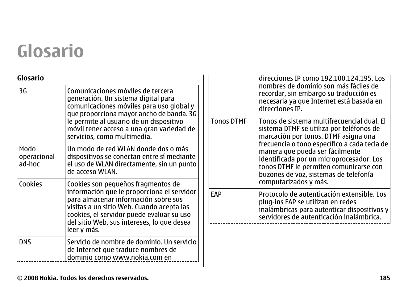 Glosario | Nokia E75 User Manual | Page 373 / 397
