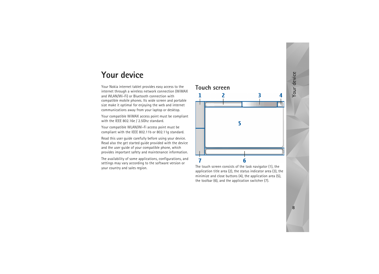 Your device, Touch screen | Nokia N810 WiMax User Manual | Page 8 / 54