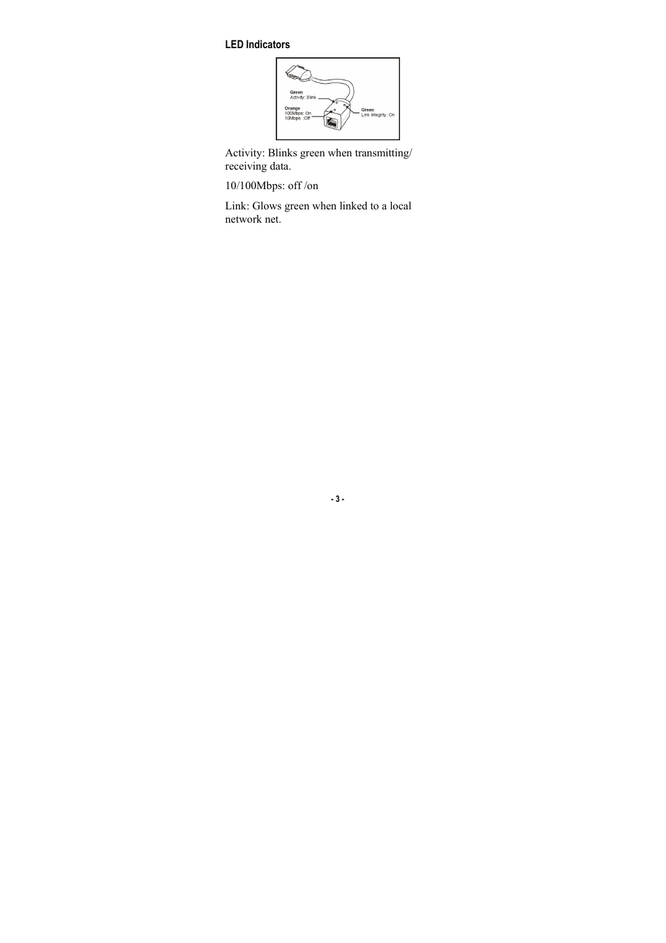 Led indicators | Abocom FE2500 User Manual | Page 4 / 12