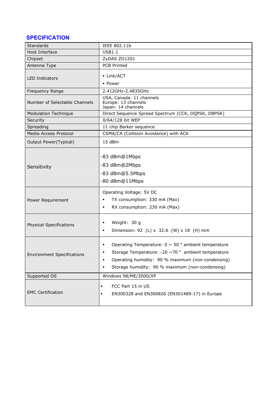 Specification | Abocom WUB1600 User Manual | Page 2 / 2