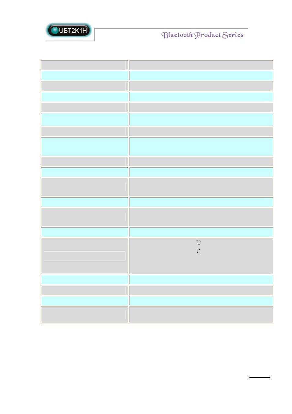 Specification | Abocom UBT2K1H User Manual | Page 2 / 2