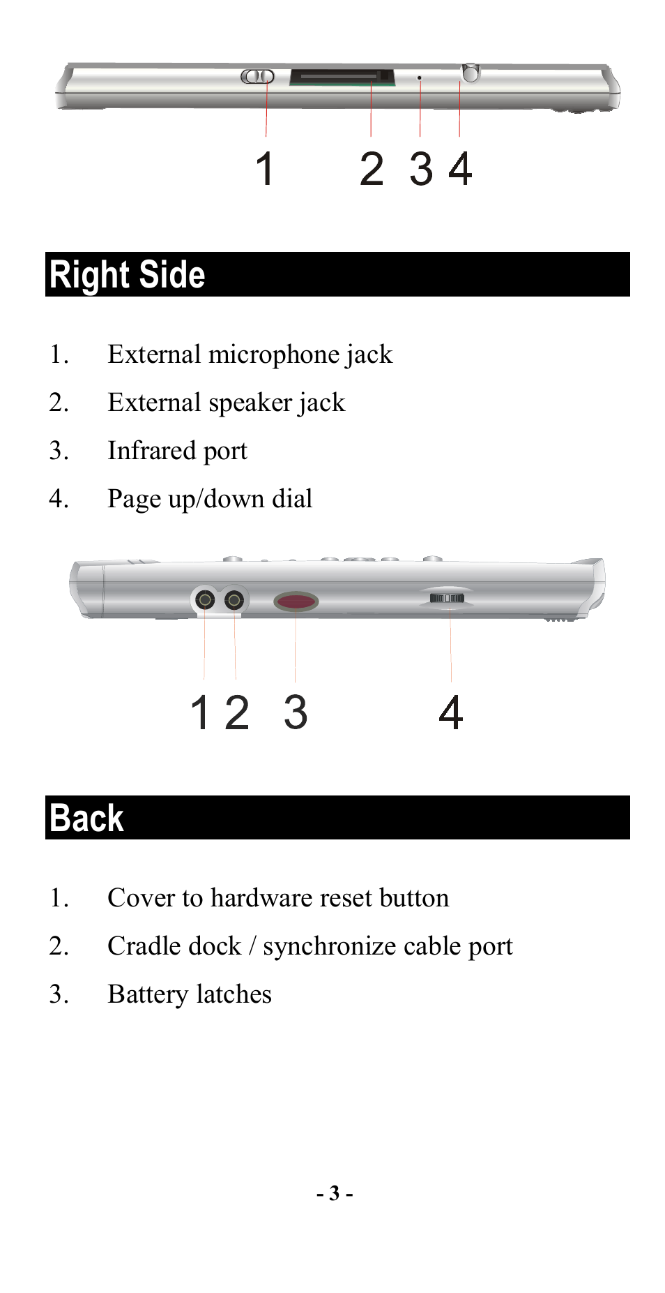 Right side, Back | Abocom M73-APO0A-010 User Manual | Page 4 / 15