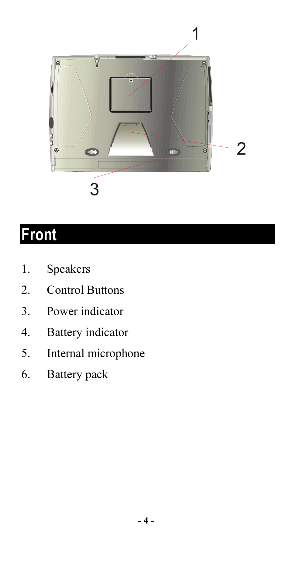 Front | Abocom M73-APO0A-010 User Manual | Page 5 / 15