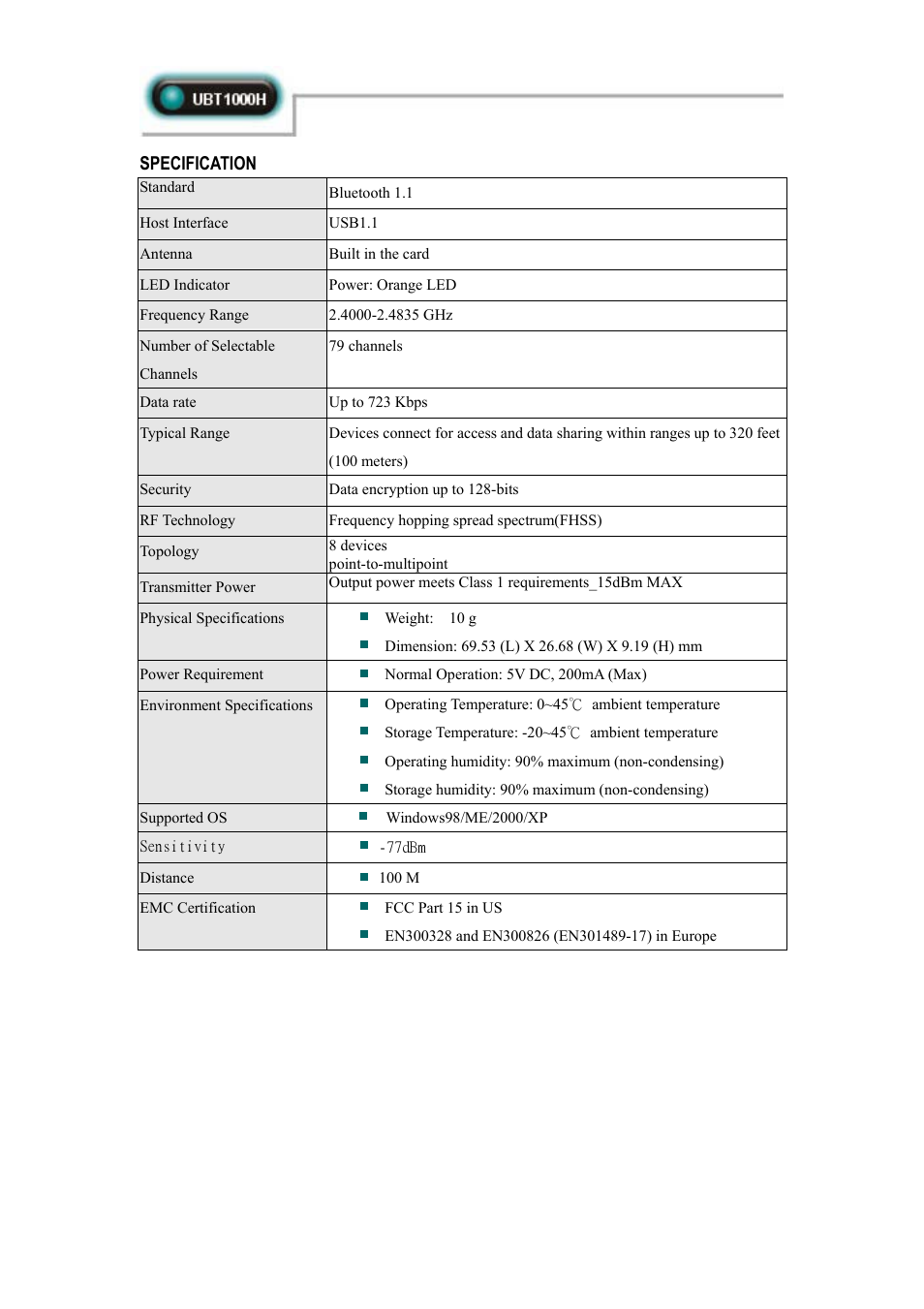 Abocom UBT1000H User Manual | Page 3 / 3