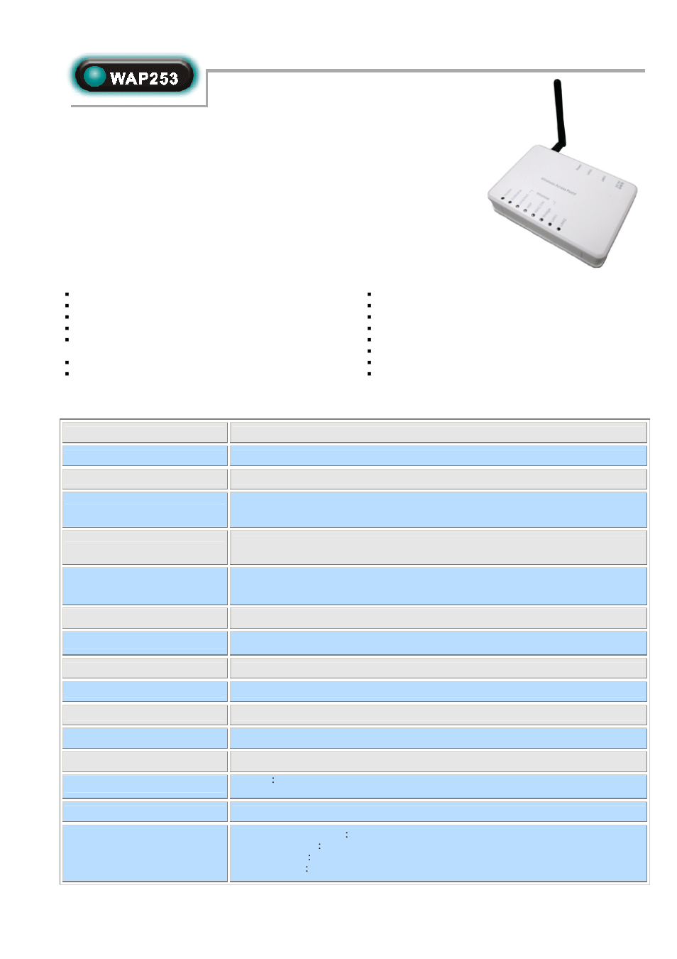 Abocom WAP253 User Manual | 1 page