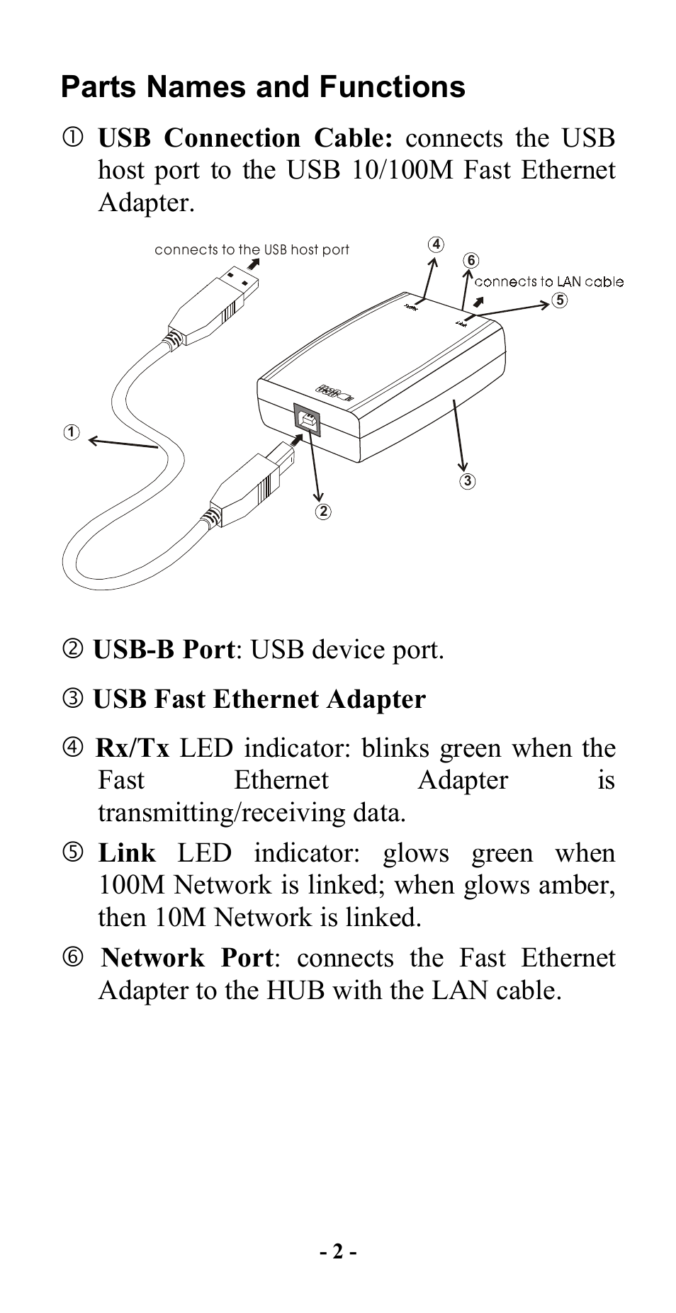 Parts names and functions | Abocom 10/100M Fast Ethernet M73-APO08-420 User Manual | Page 4 / 20