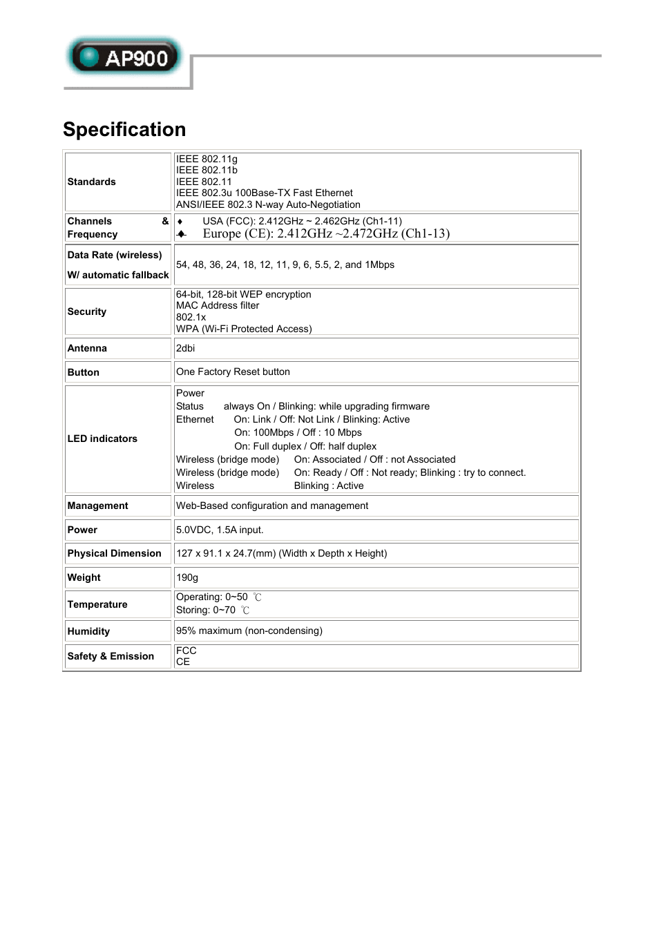 Specification | Abocom AP900 User Manual | Page 2 / 2
