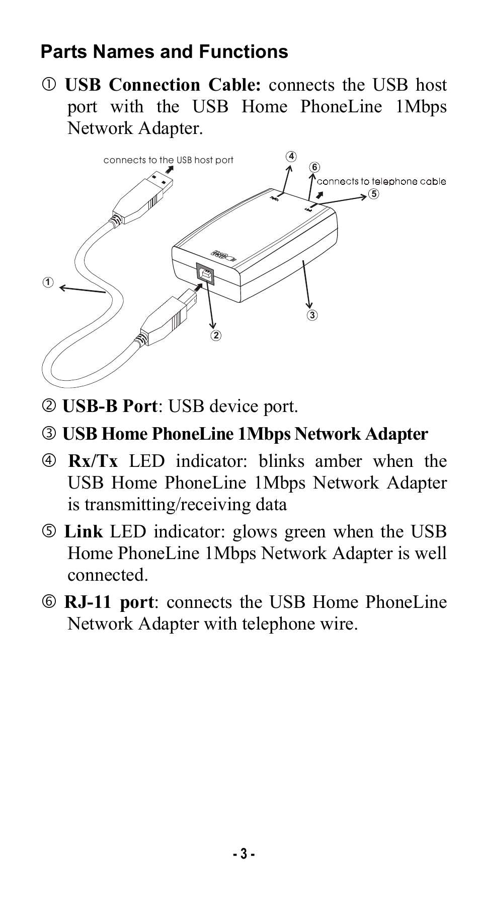 Parts names and functions | Abocom USB Home PhoneLine 1Mbps Network Adapter User Manual | Page 6 / 17