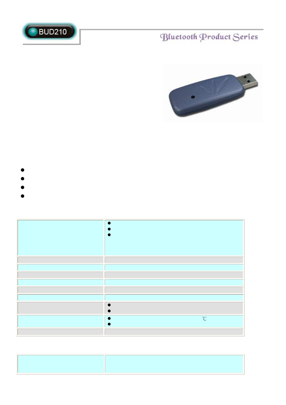 Abocom BUD210 User Manual | 2 pages