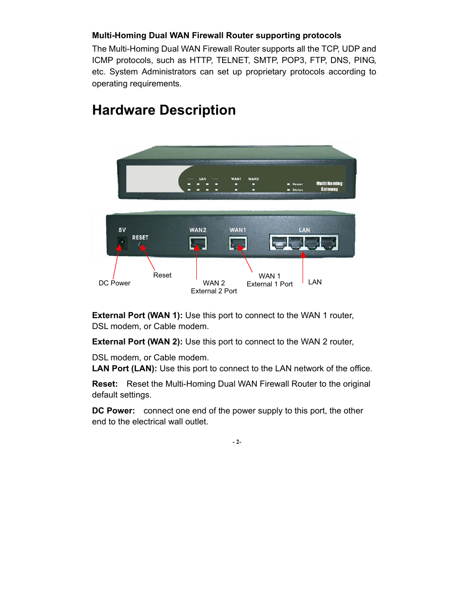 Hardware description | Abocom MH200 User Manual | Page 3 / 11