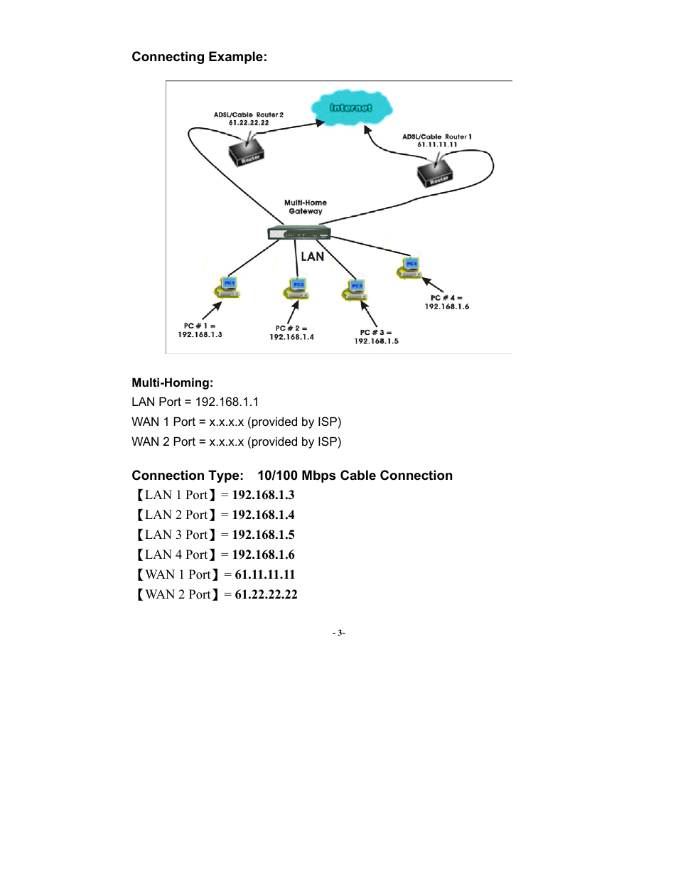 Abocom MH200 User Manual | Page 4 / 11