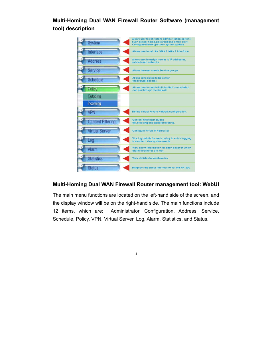 Abocom MH200 User Manual | Page 5 / 11