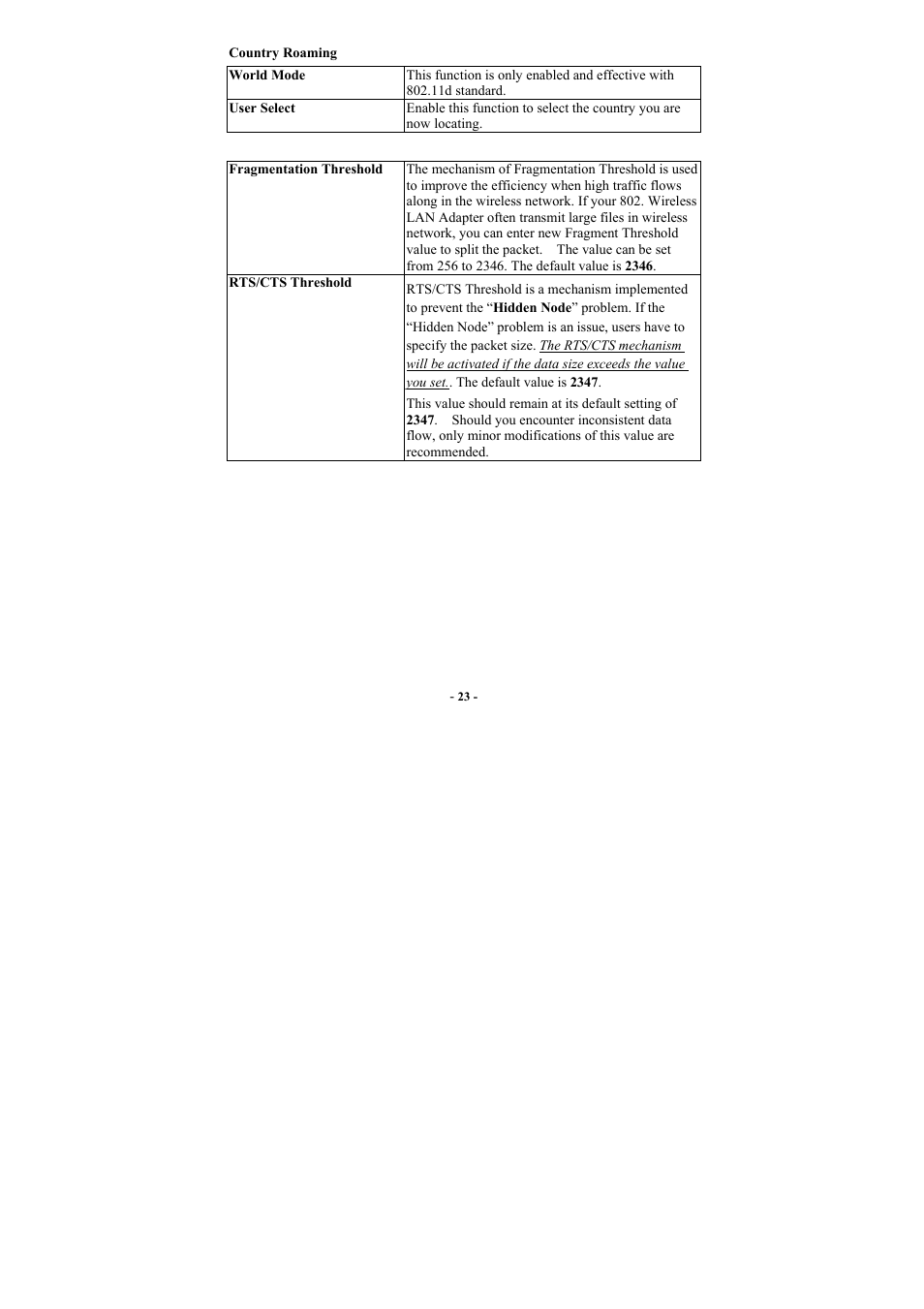 Abocom WUG2660 User Manual | Page 26 / 35
