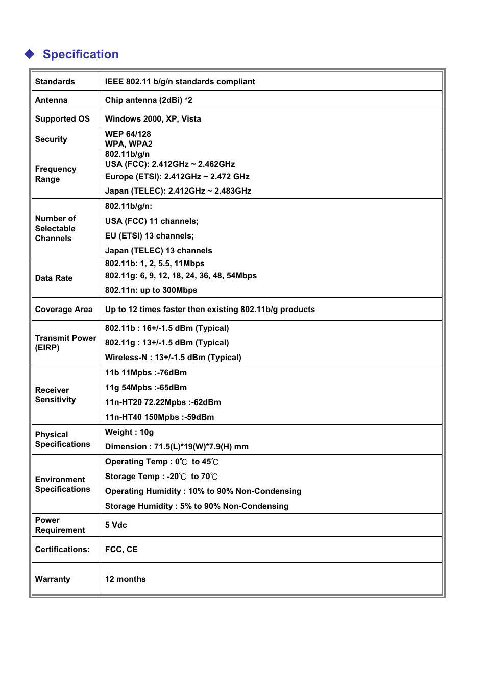 Specification | Abocom WU5202 User Manual | Page 2 / 2