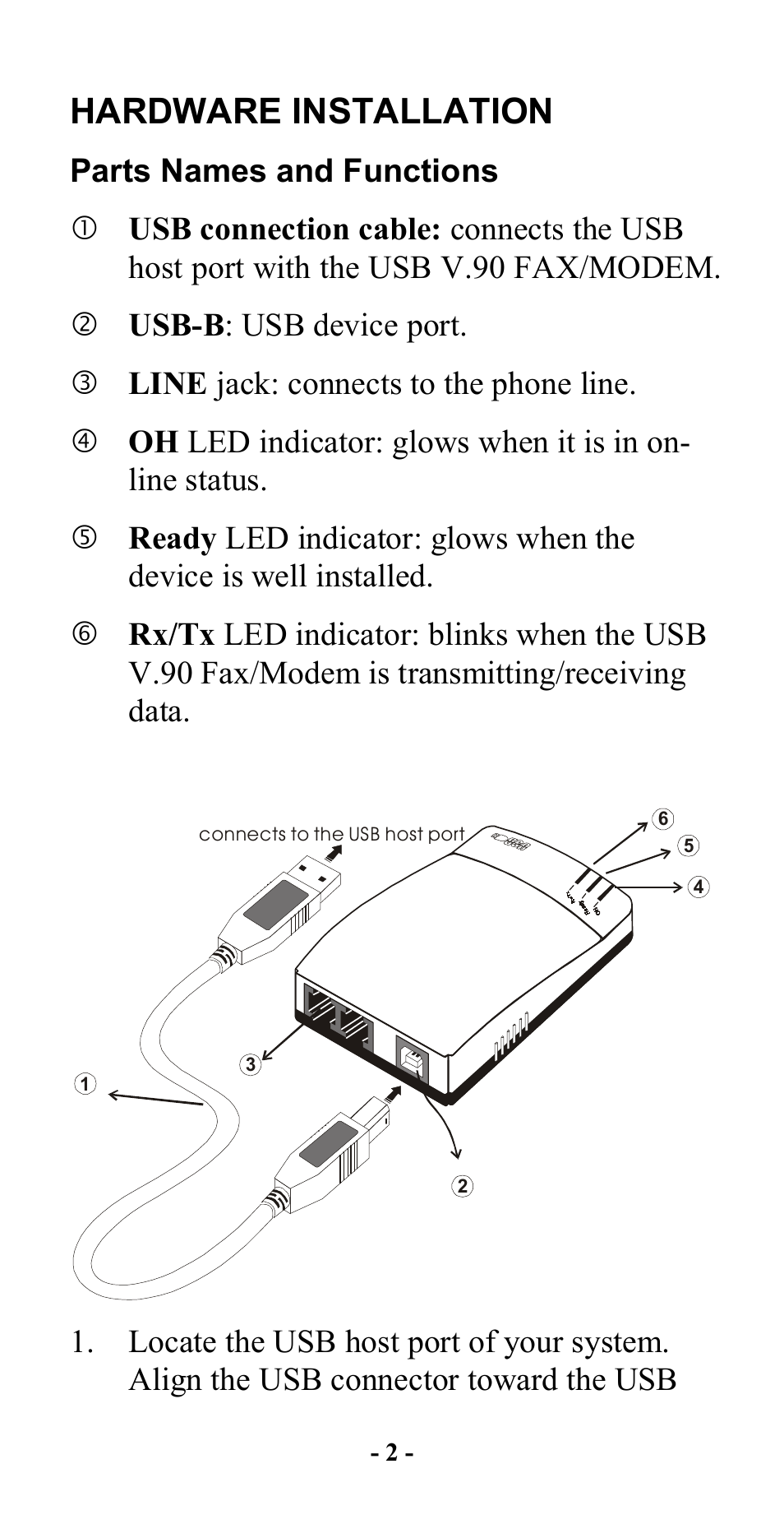 Hardware installation, Parts names and functions | Abocom UFM560 User Manual | Page 3 / 19