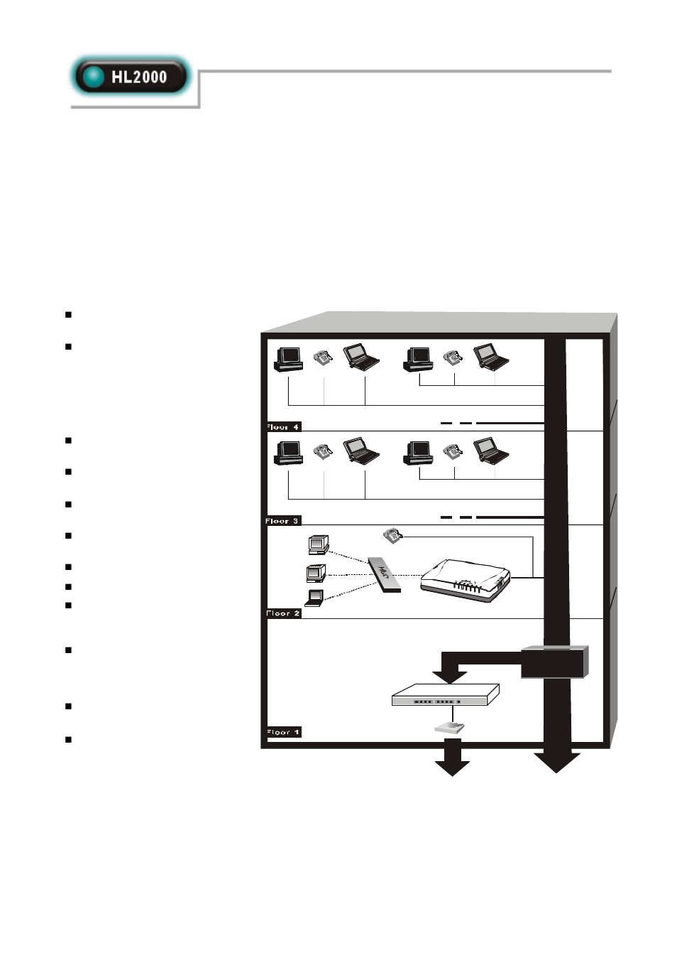 Abocom HL2000 User Manual | 2 pages