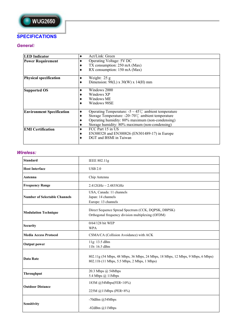 Specifications | Abocom WUG2650 User Manual | Page 2 / 2