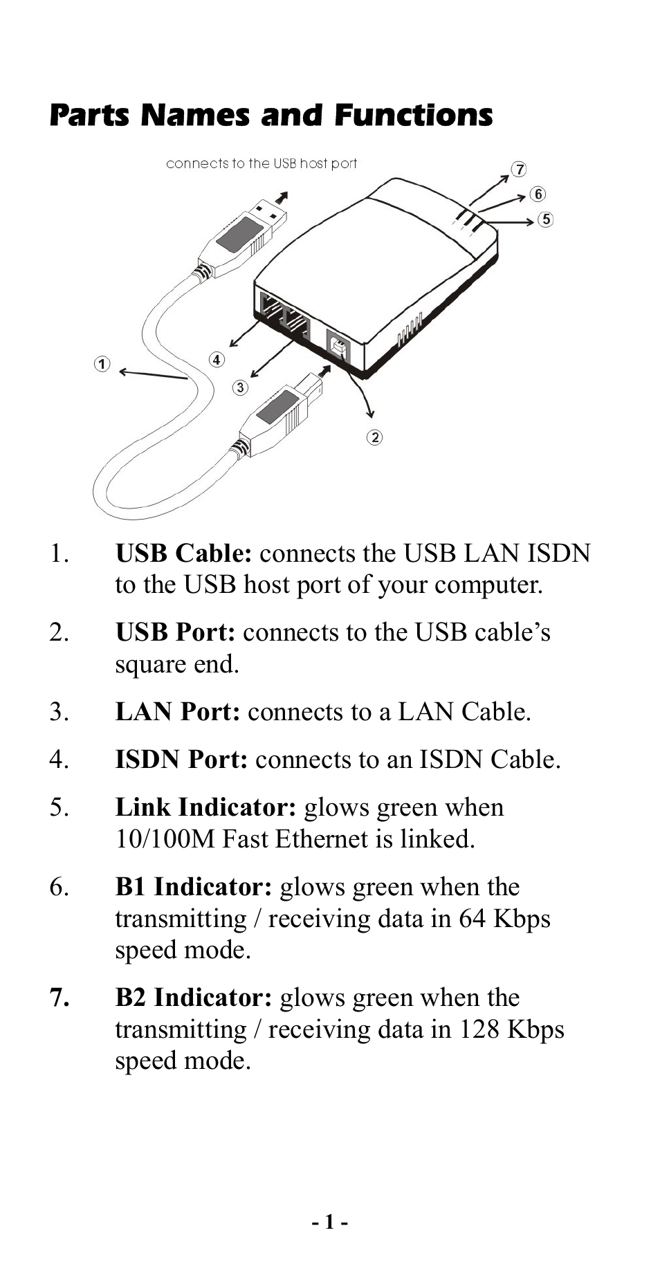 Parts names and functions | Abocom UFT128S User Manual | Page 3 / 20