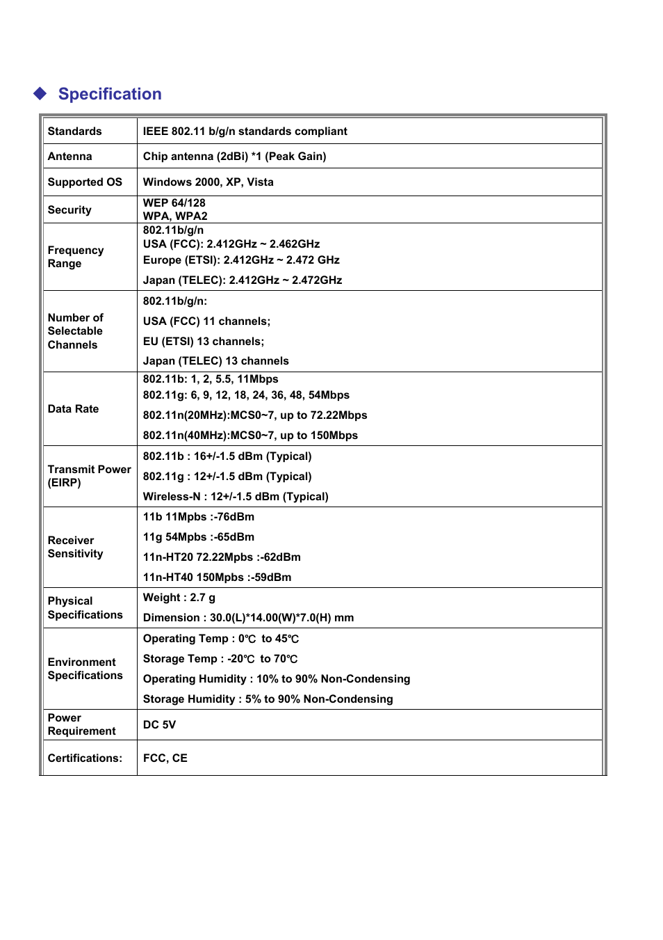 Specification | Abocom WU5205 User Manual | Page 2 / 2