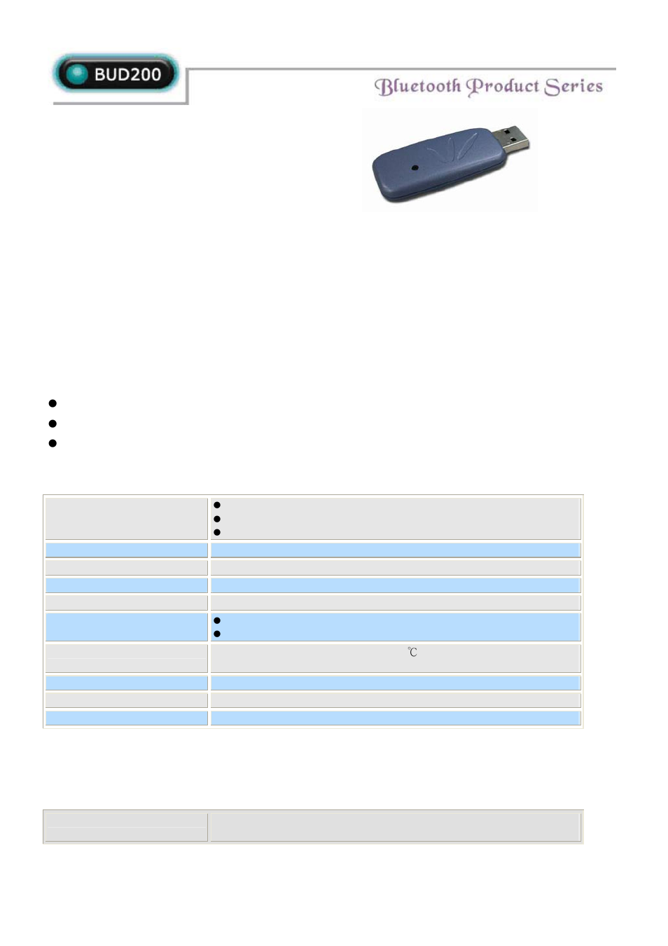 Abocom BUD200 User Manual | 2 pages