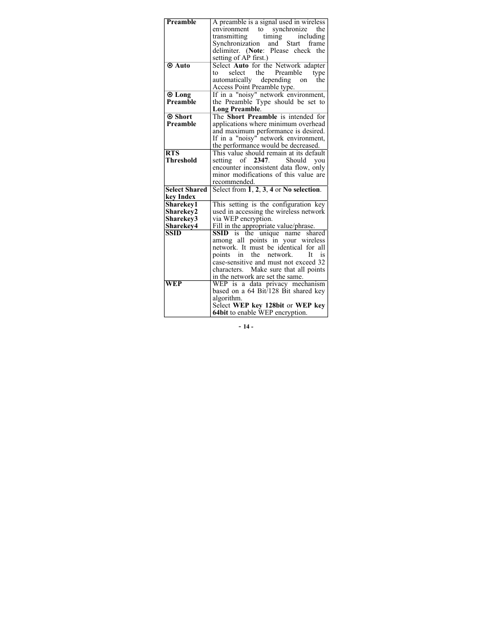 Abocom WB2000 User Manual | Page 16 / 20