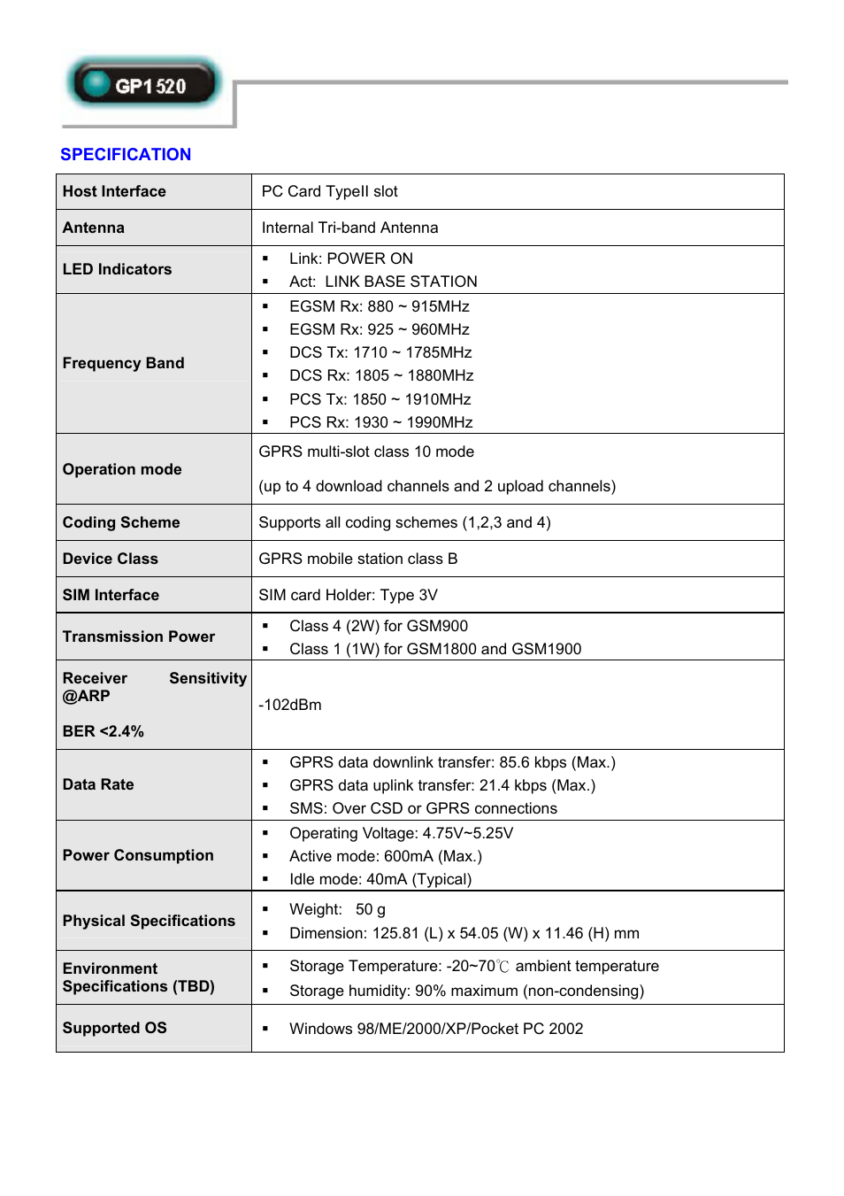 Abocom GP1520 User Manual | Page 2 / 2