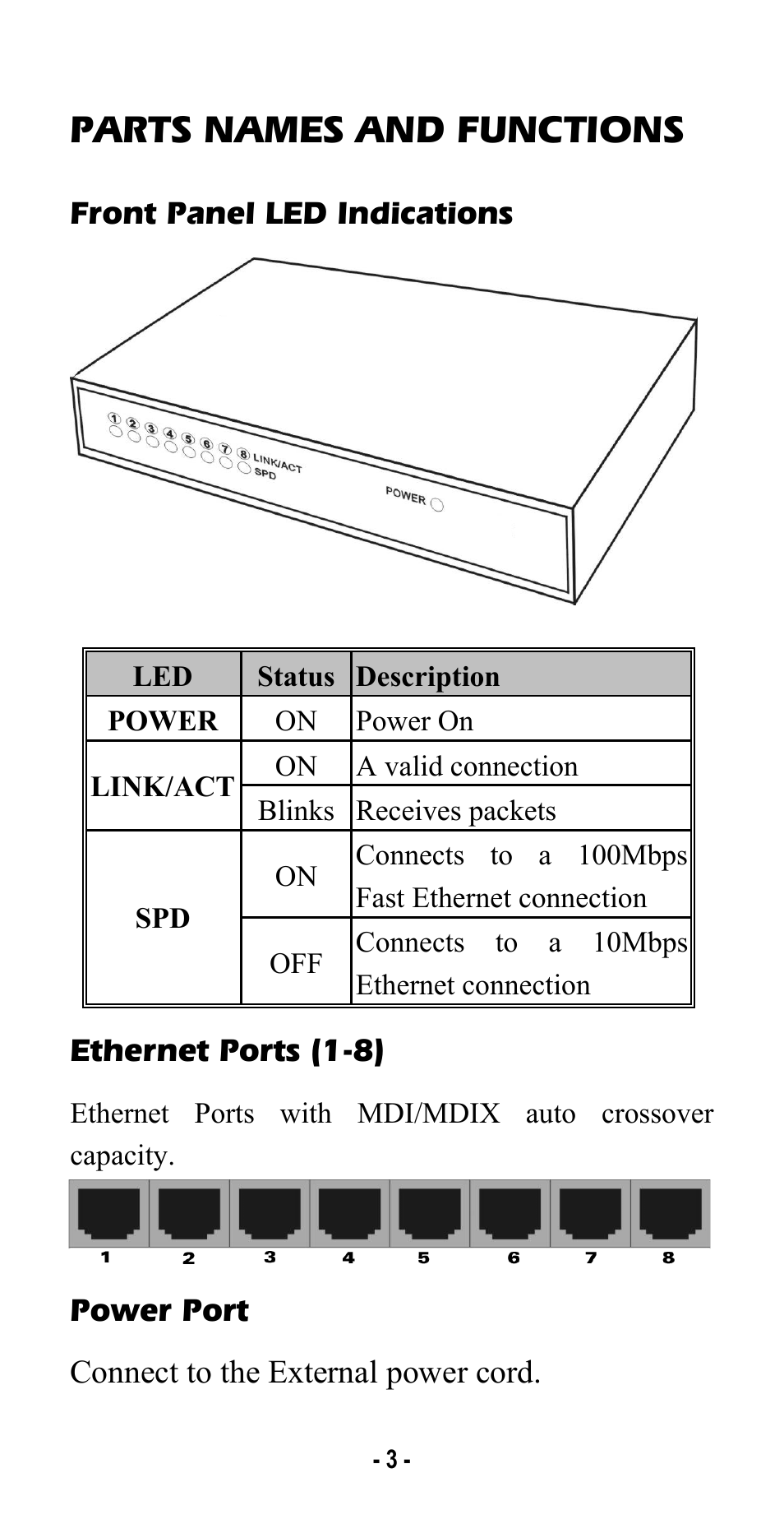 Parts names and functions, Front panel led indications, Ethernet ports (1-8) | Power port | Abocom SW800AI User Manual | Page 5 / 6