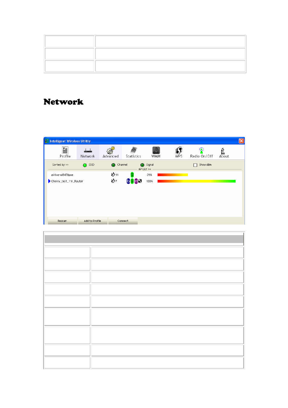 Network, Network tab | Abocom 802.11 b/g/n Mini Wireless LAN USB 2.0 Adapter None User Manual | Page 21 / 69