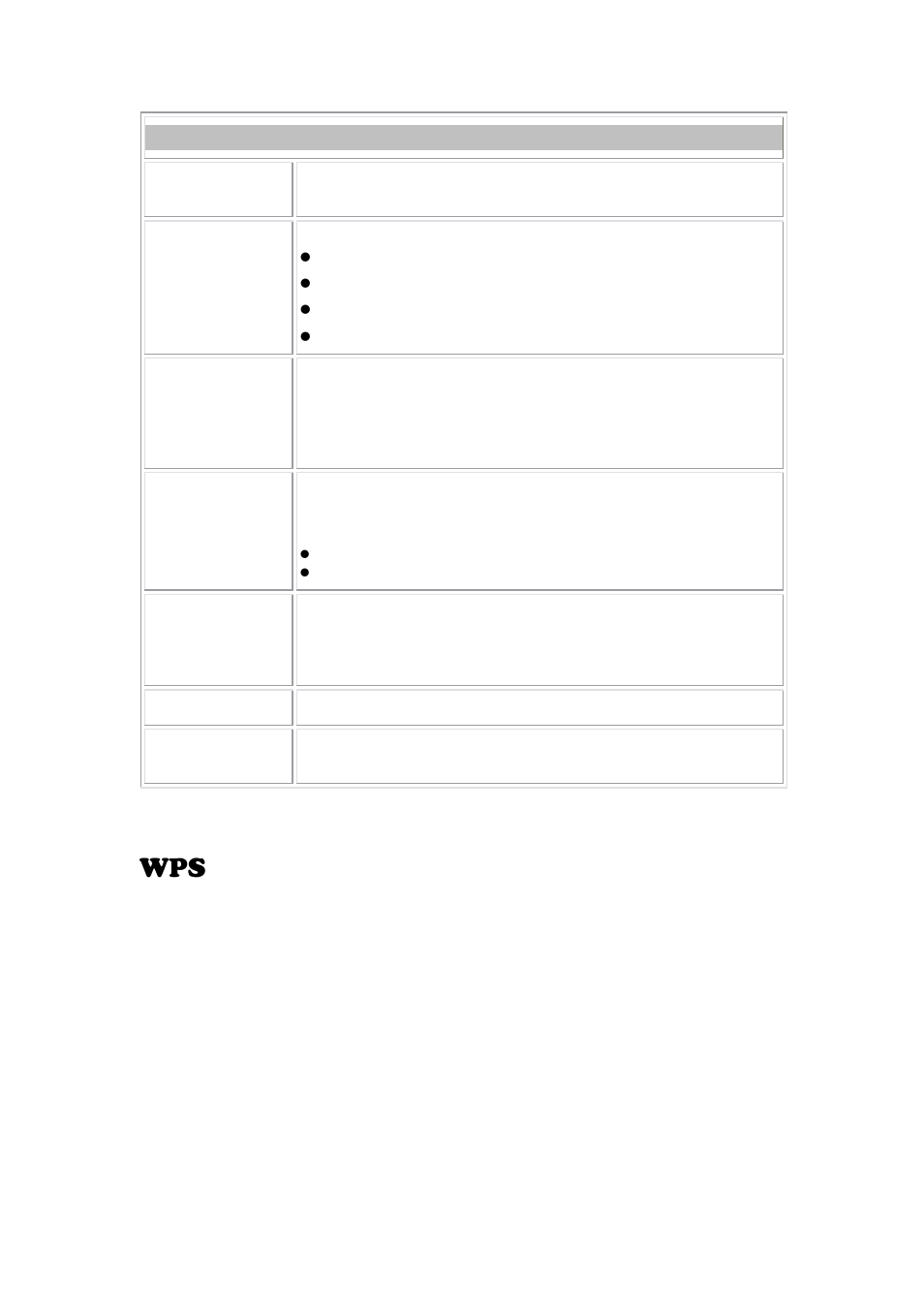 Wmm/qos tab | Abocom 802.11 b/g/n Mini Wireless LAN USB 2.0 Adapter None User Manual | Page 28 / 69