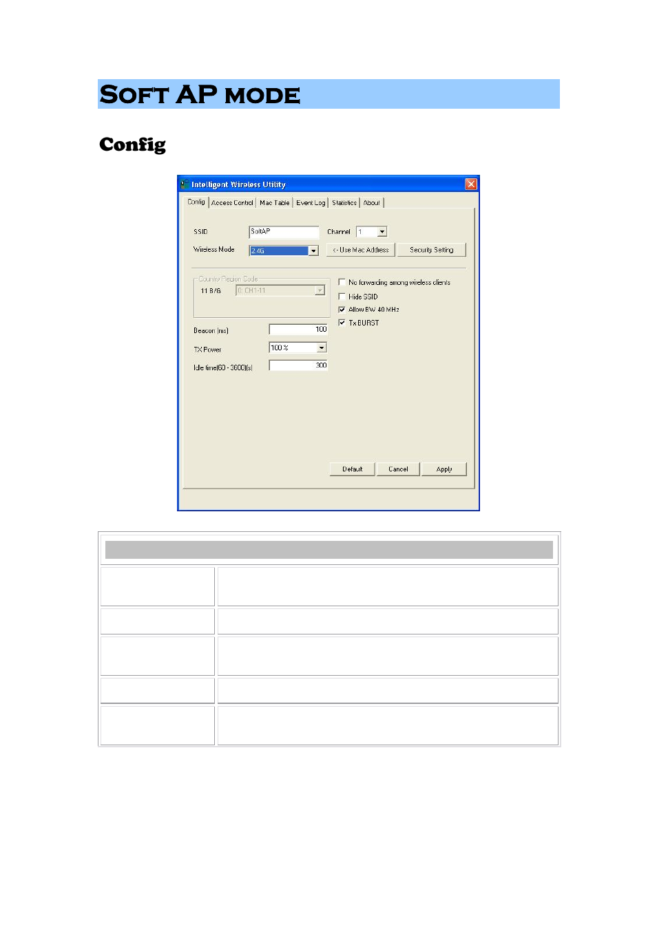 Soft ap mode, Config | Abocom 802.11 b/g/n Mini Wireless LAN USB 2.0 Adapter None User Manual | Page 33 / 69