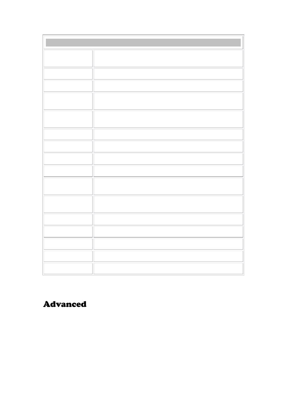 Advanced, Link status tab | Abocom 802.11 b/g/n Mini Wireless LAN USB 2.0 Adapter None User Manual | Page 50 / 69