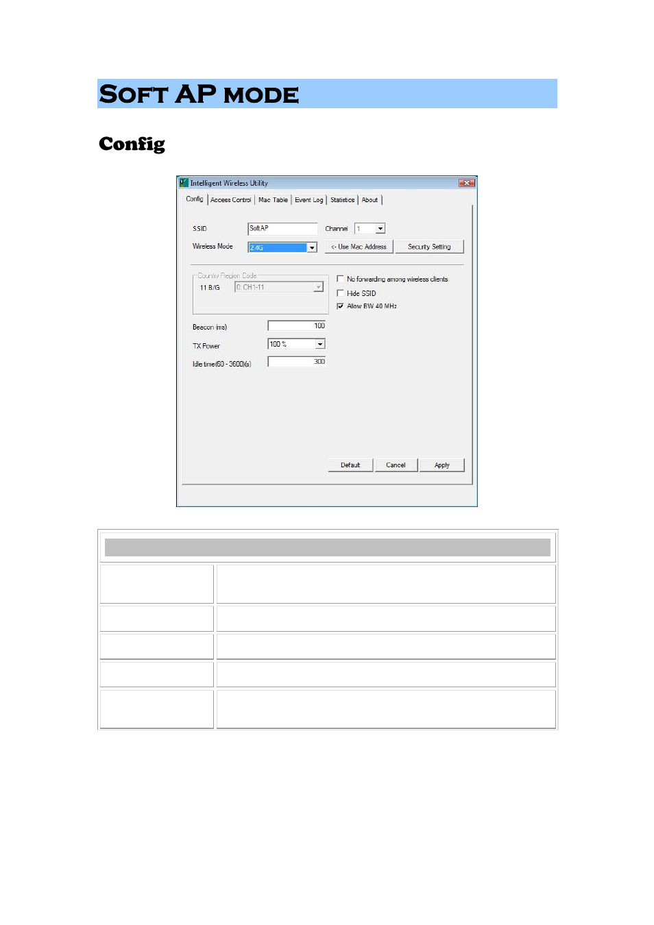 Soft ap mode, Config | Abocom 802.11 b/g/n Mini Wireless LAN USB 2.0 Adapter None User Manual | Page 59 / 69