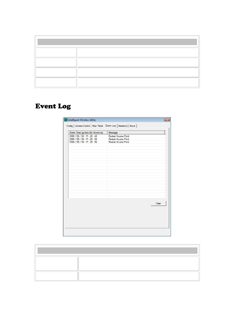 Event log, Mac table | Abocom 802.11 b/g/n Mini Wireless LAN USB 2.0 Adapter None User Manual | Page 63 / 69