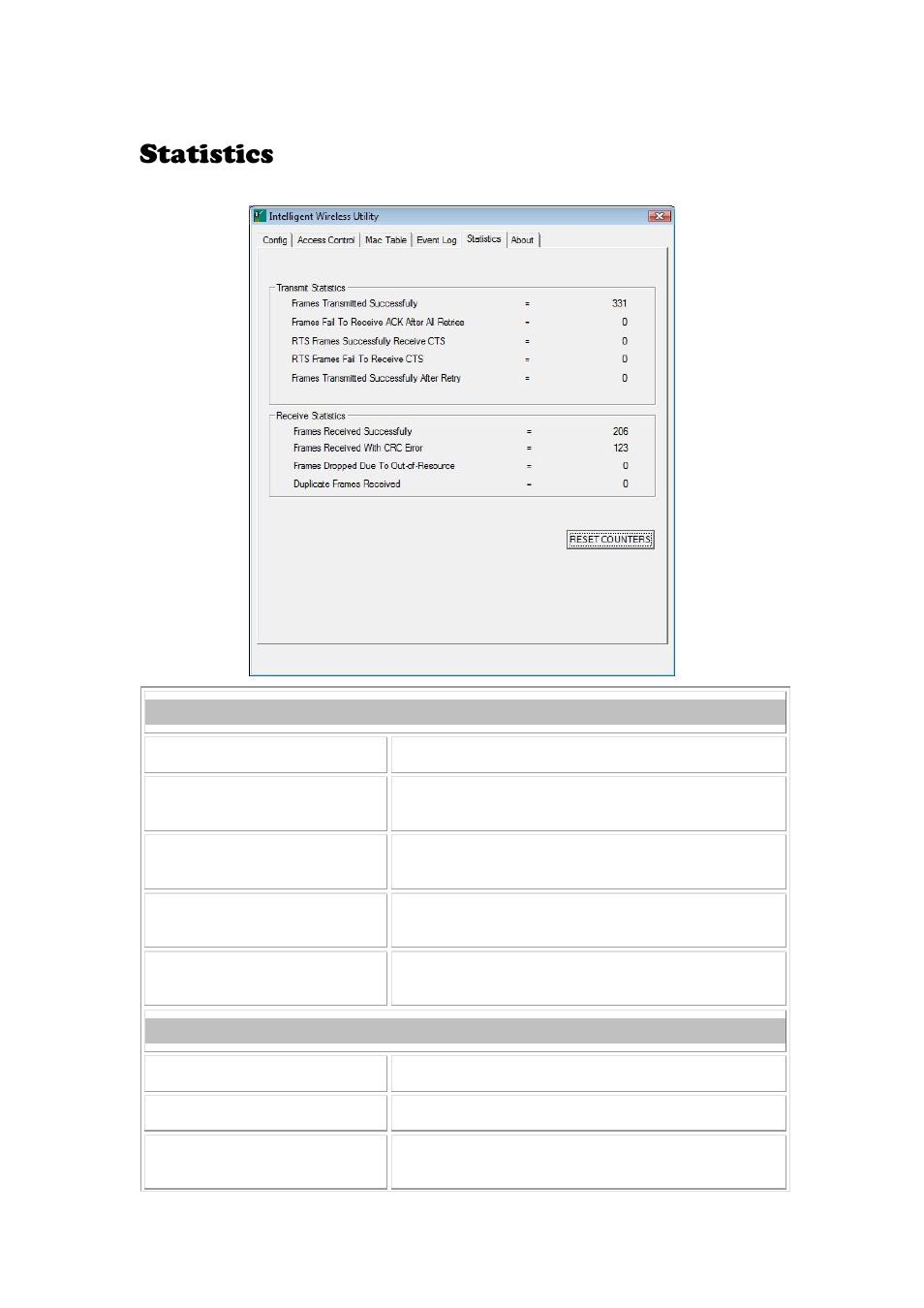 Statistics, Transmit statistics, Receive statistics | Abocom 802.11 b/g/n Mini Wireless LAN USB 2.0 Adapter None User Manual | Page 64 / 69