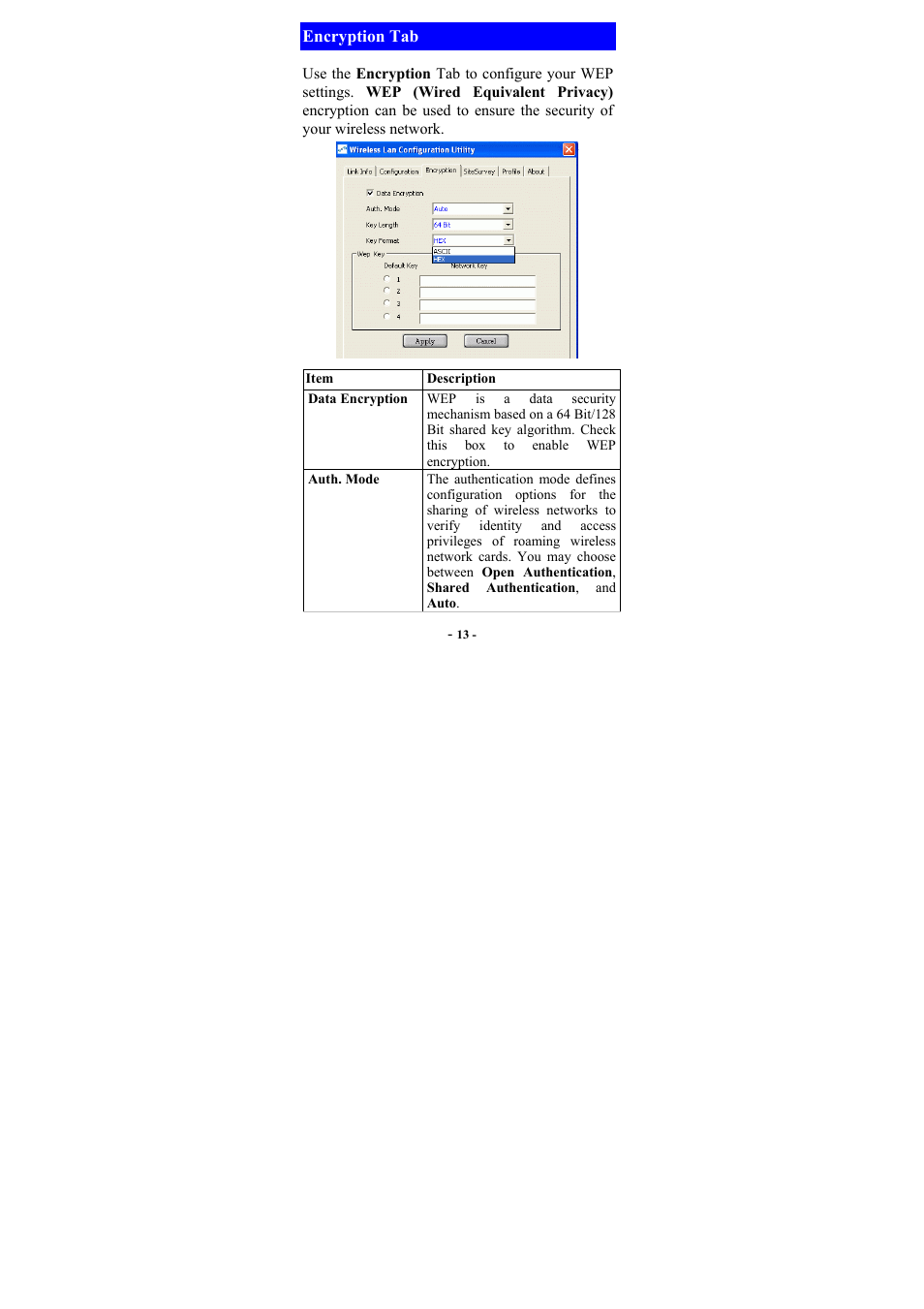 Encryption tab, Item, Description | Data encryption, Auth. mode | Abocom WP2000 User Manual | Page 15 / 20