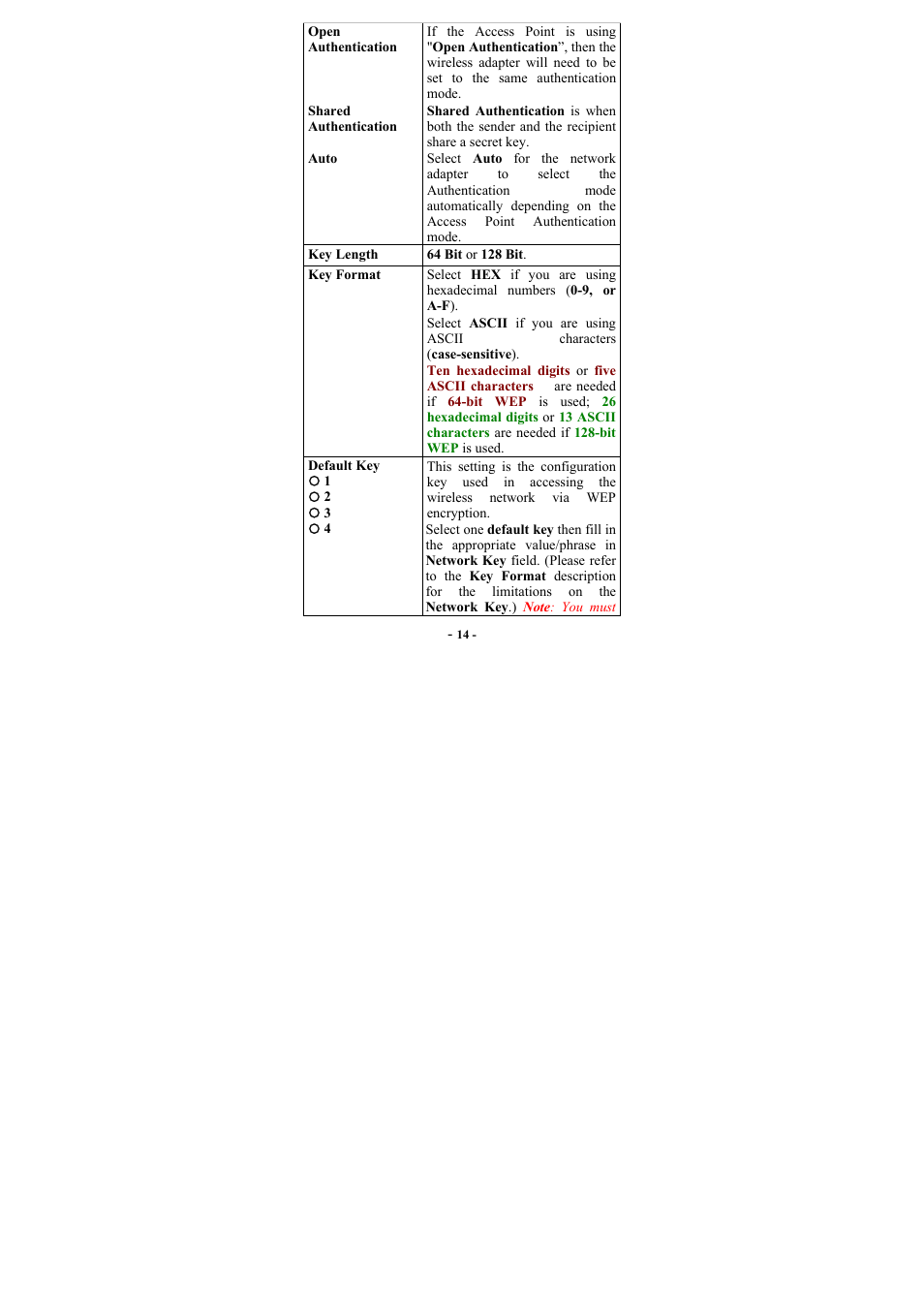 Open authentication, If the access point is using "open authentication, Shared authentication | Auto, Key length, 64 bit or 128 bit, Key format, Default key | Abocom WP2000 User Manual | Page 16 / 20