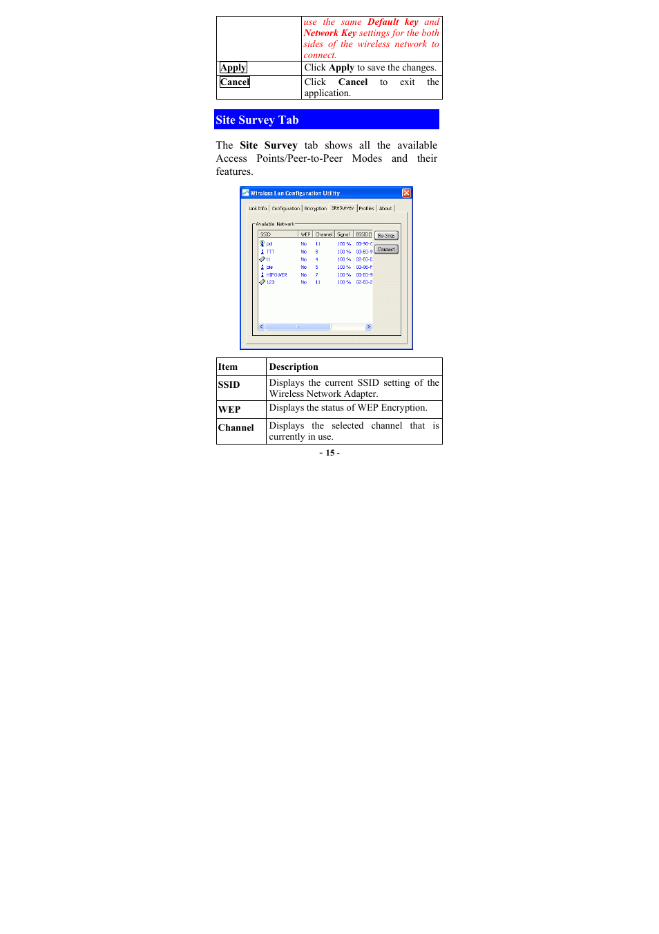 Apply, Click apply to save the changes, Cancel | Click cancel to exit the application, Site survey tab, Item, Description, Ssid, Displays the status of wep encryption, Channel | Abocom WP2000 User Manual | Page 17 / 20