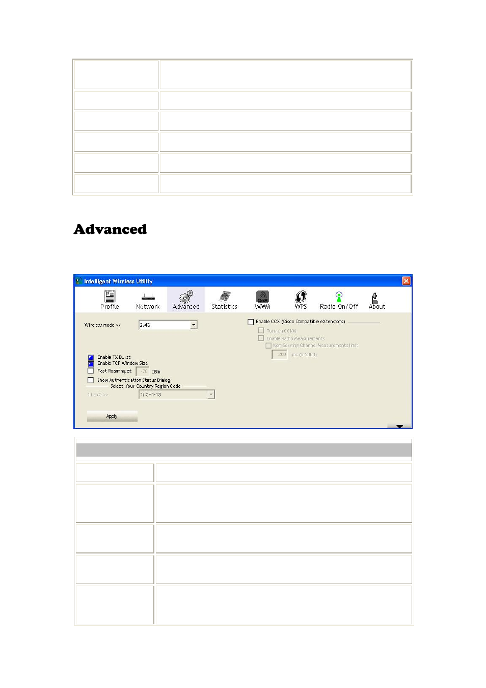 Advanced, Advanced tab | Abocom WU5214 User Manual | Page 25 / 69