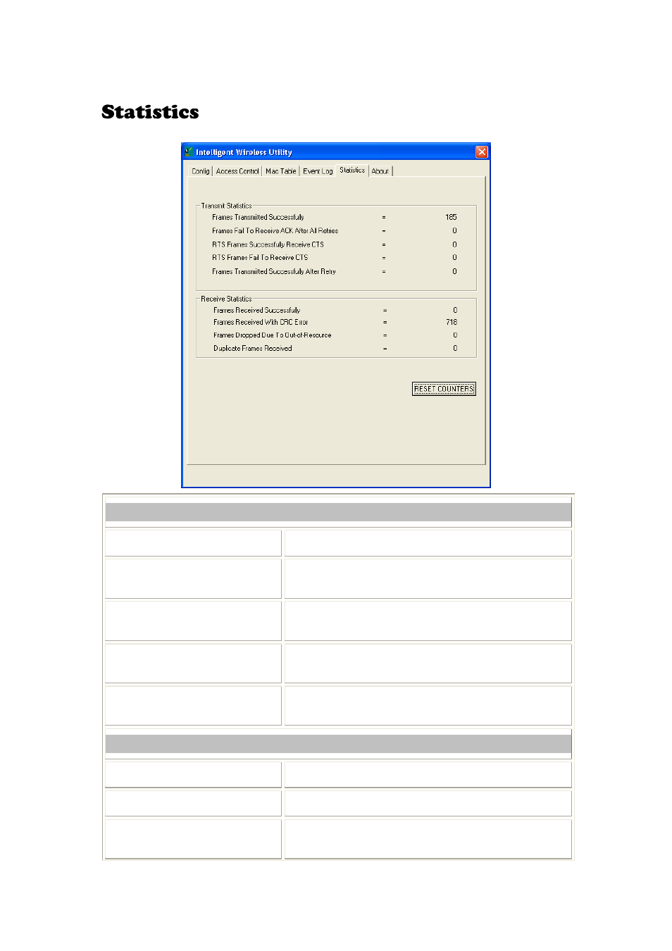 Statistics, Transmit statistics, Receive statistics | Abocom WU5214 User Manual | Page 38 / 69