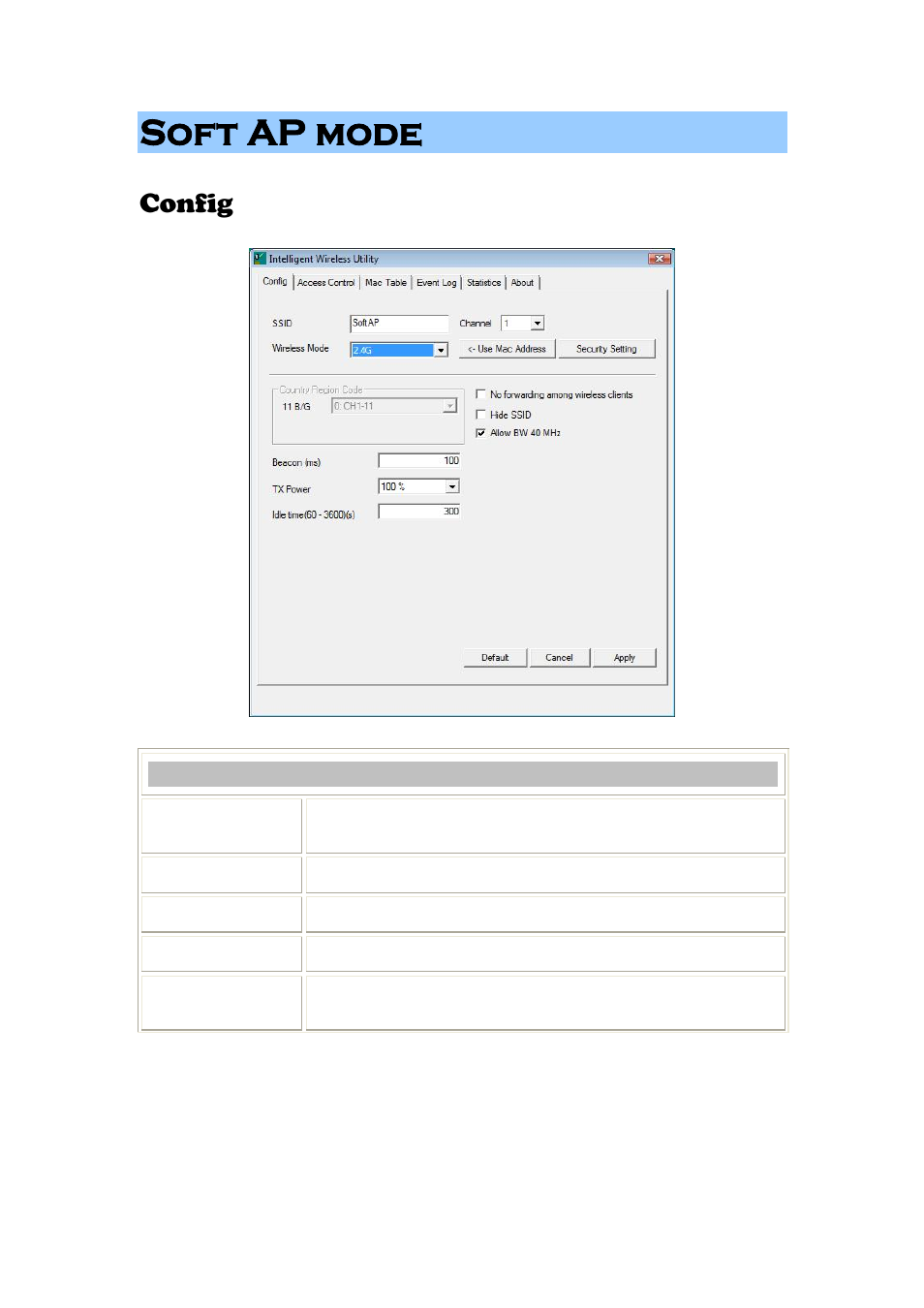 Soft ap mode, Config | Abocom WU5214 User Manual | Page 59 / 69