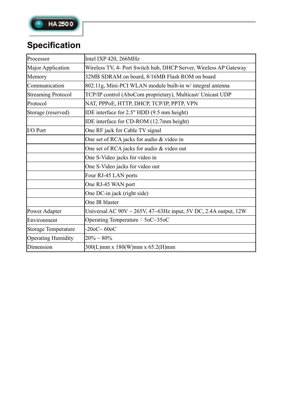 Specification | Abocom HA2500 User Manual | Page 2 / 2