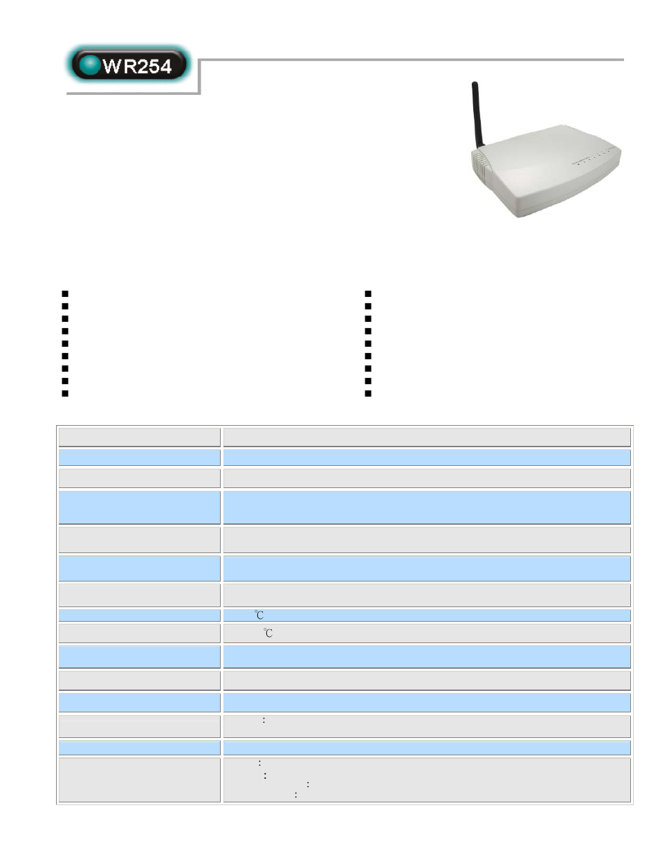 Abocom WR254 User Manual | 1 page