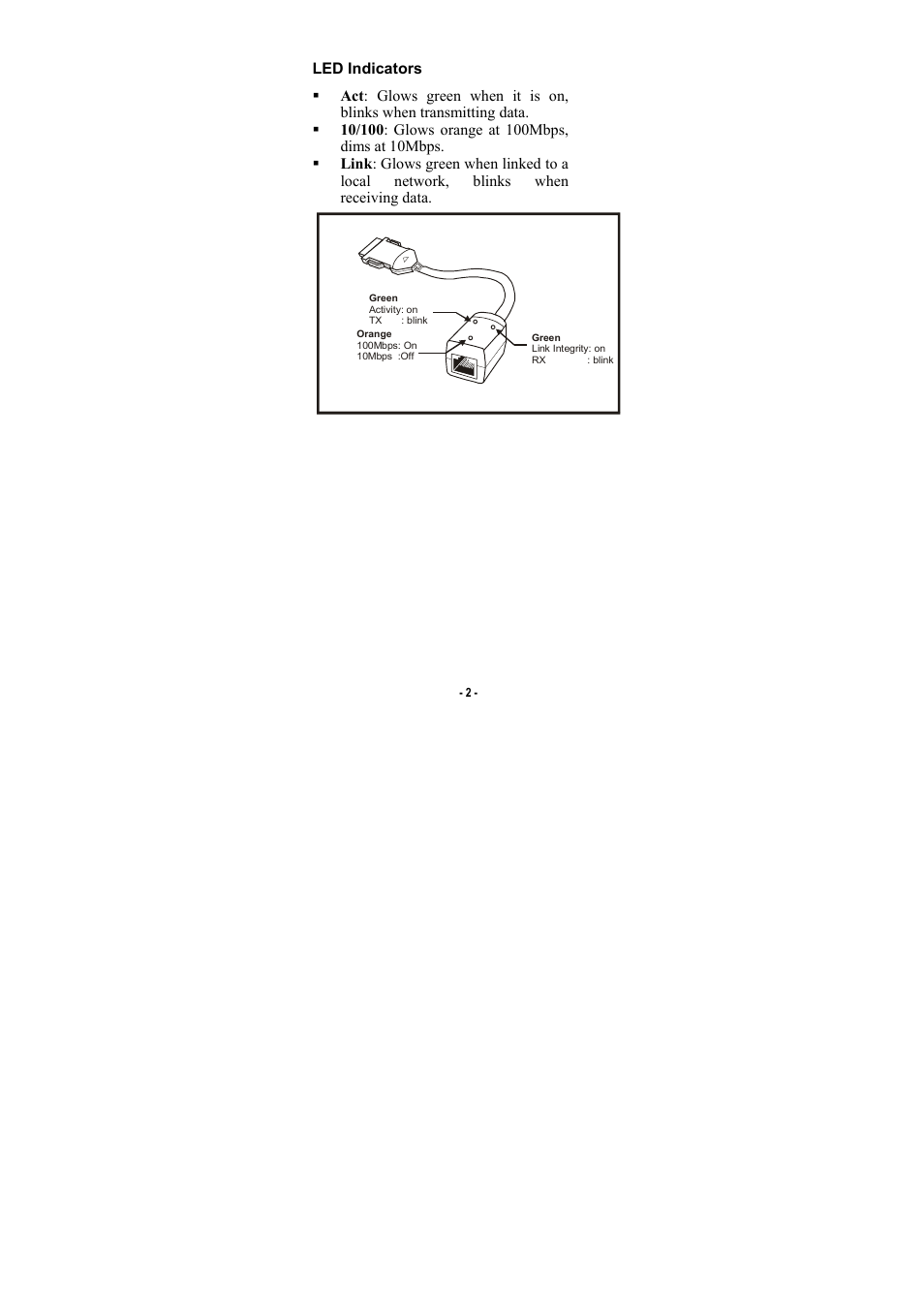 Led indicators | Abocom FE1500 User Manual | Page 4 / 17
