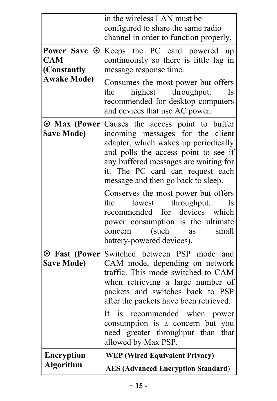 Abocom WB2500 User Manual | Page 16 / 20