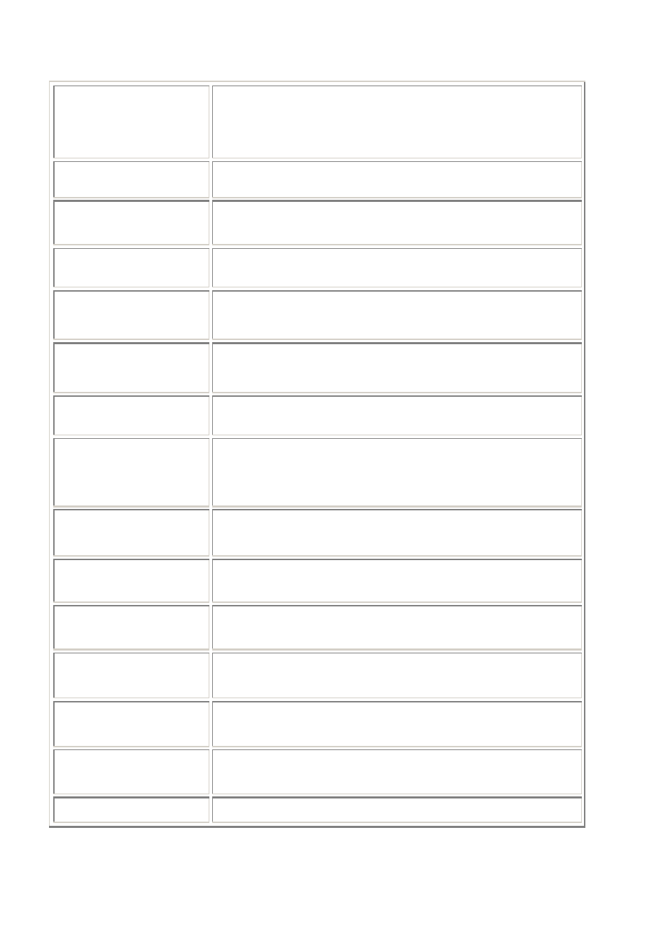 Specification | Abocom SW2400M User Manual | Page 6 / 6