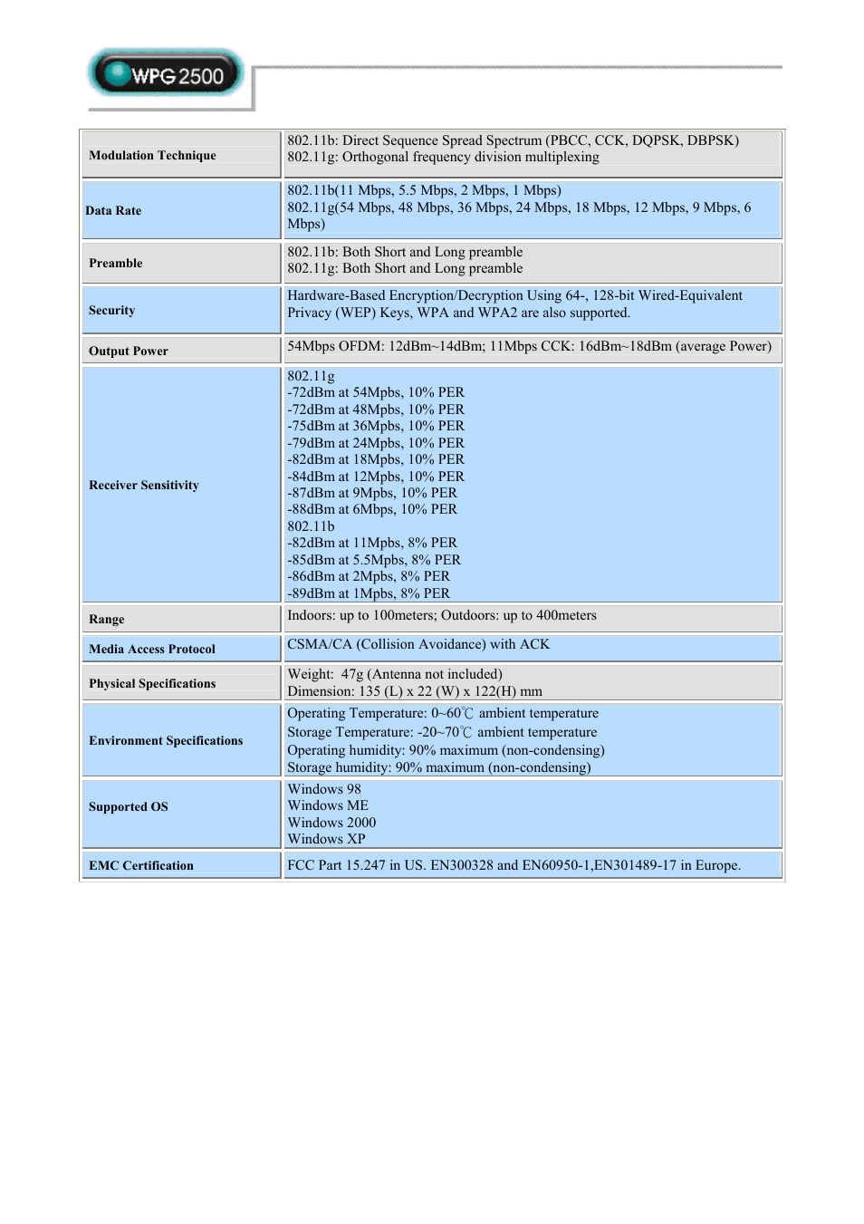 Abocom WPG2500 User Manual | Page 2 / 2