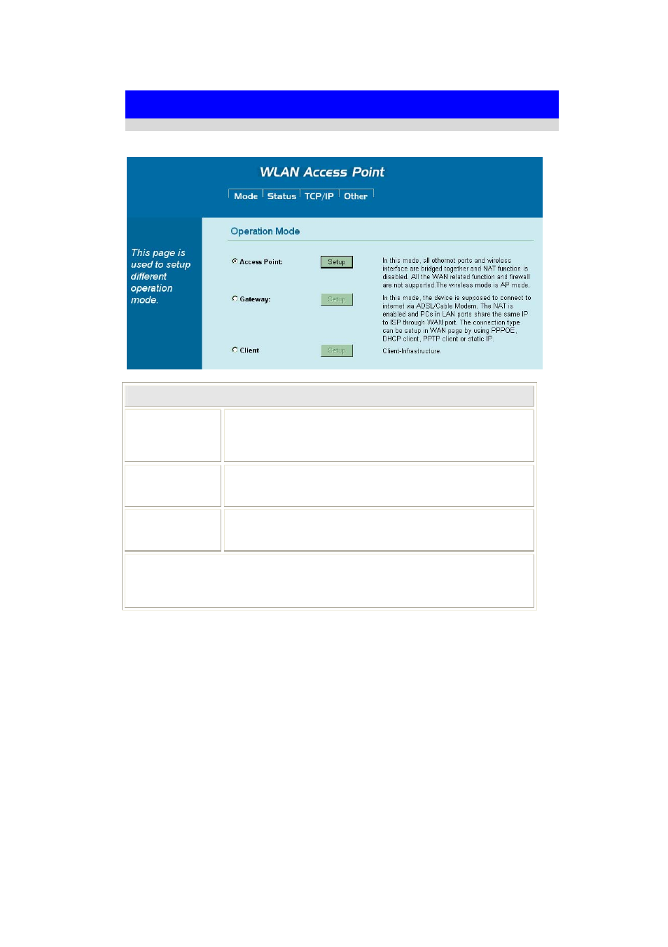 Configuration via web | Abocom 802.11b/g Portable Router WAP2102 User Manual | Page 10 / 41