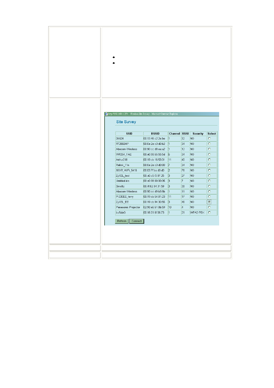 Abocom 802.11b/g Portable Router WAP2102 User Manual | Page 25 / 41