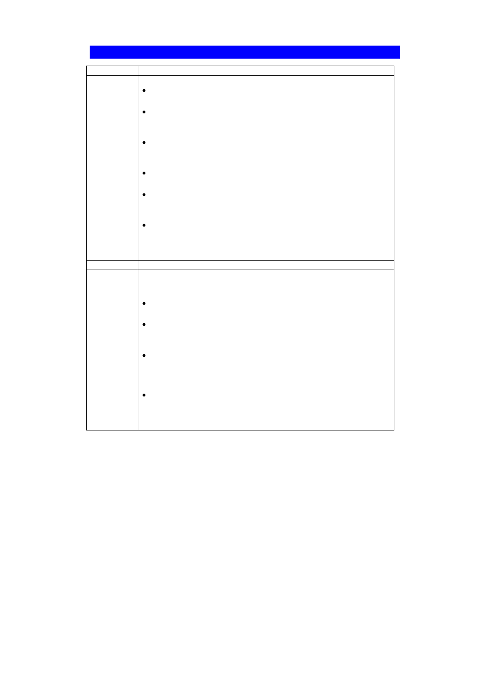 Wireless access | Abocom 802.11b/g Portable Router WAP2102 User Manual | Page 39 / 41